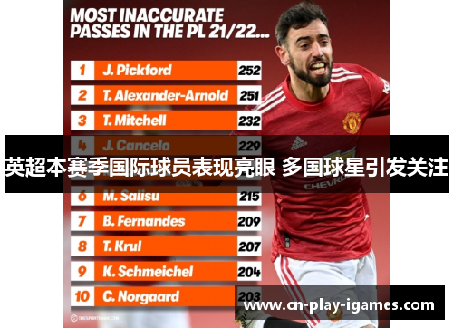 英超本赛季国际球员表现亮眼 多国球星引发关注 英超本赛季国际球员表现亮眼 多国球星引发关注
