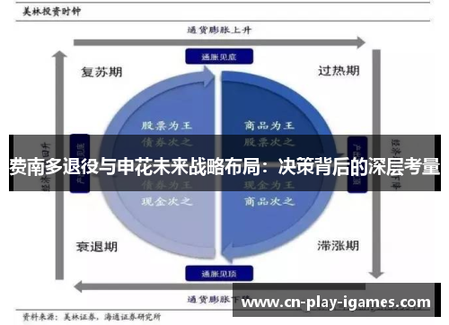 费南多退役与申花未来战略布局:决策背后的深层考量 费南多退役与申花未来战略布局:决策背后的深层考量