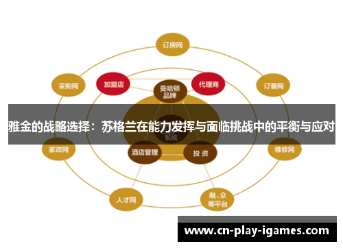雅金的战略选择:苏格兰在能力发挥与面临挑战中的平衡与应对 雅金的战略选择:苏格兰在能力发挥与面临挑战中的平衡与应对